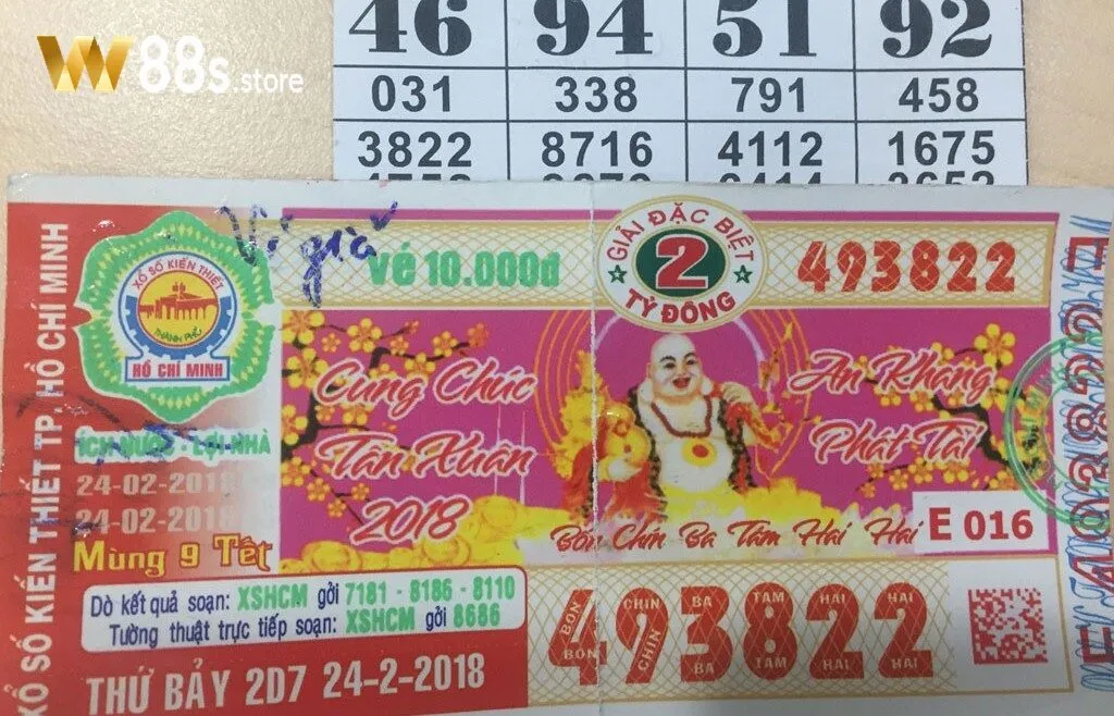 Đối Chiếu Kết Quả Các Kỳ