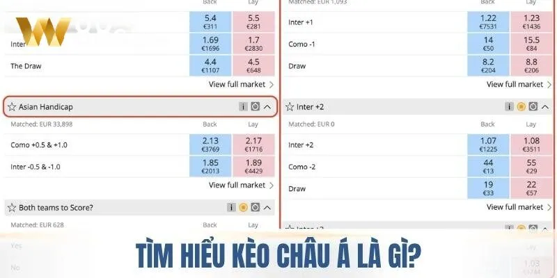 Làm Chủ Kèo Châu Á W88 là gì?