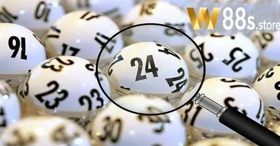Tổng hợp những Bộ Đề W88 chi tiết nhất